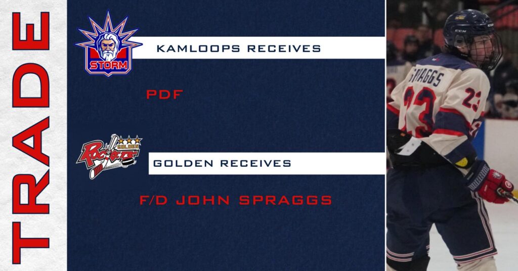 Trade Alert: Storm Trade Spraggs