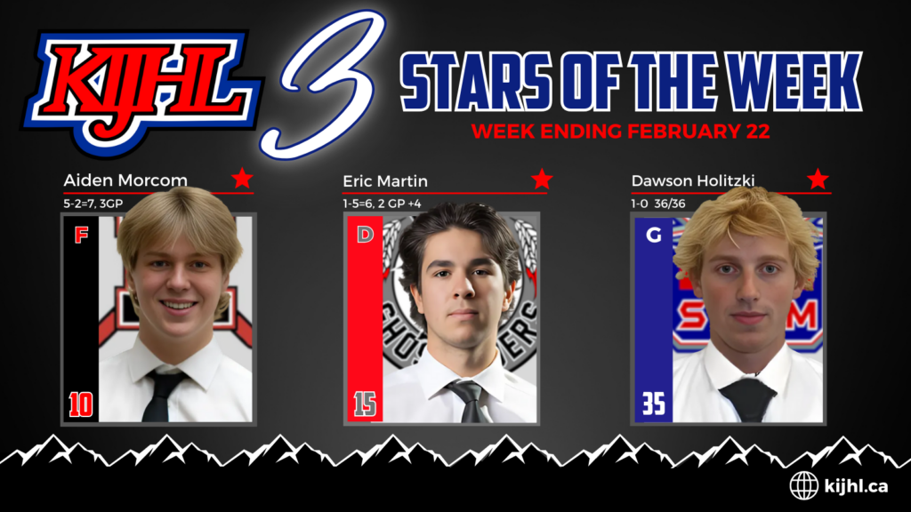 Morcom, Martin & Holitzki selected as KIJHL 3 Stars