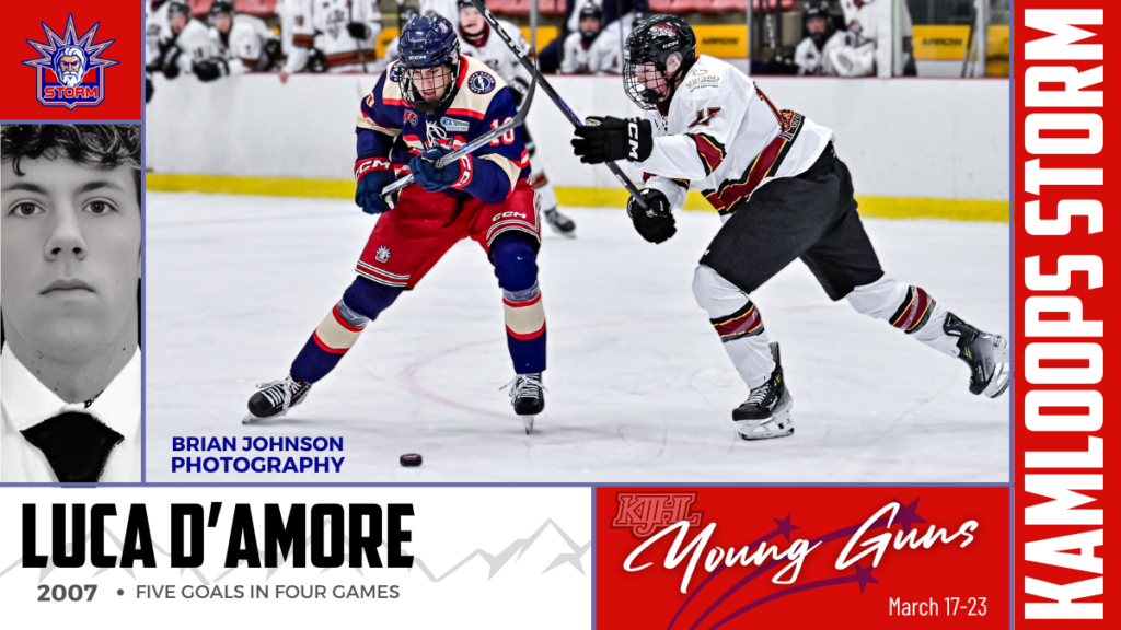 Young Guns: Luca D’Amore | Kamloops Storm