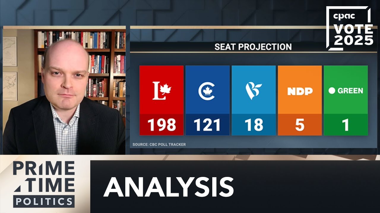 Polls analyst: Tories on track to get around the same number of seats as 2021 – April 15, 2025