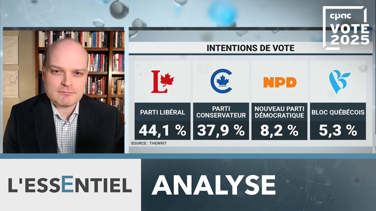 Sondages : les libéraux mènent au Québec, en Ontario et en C.-B. – 15 avril 2025