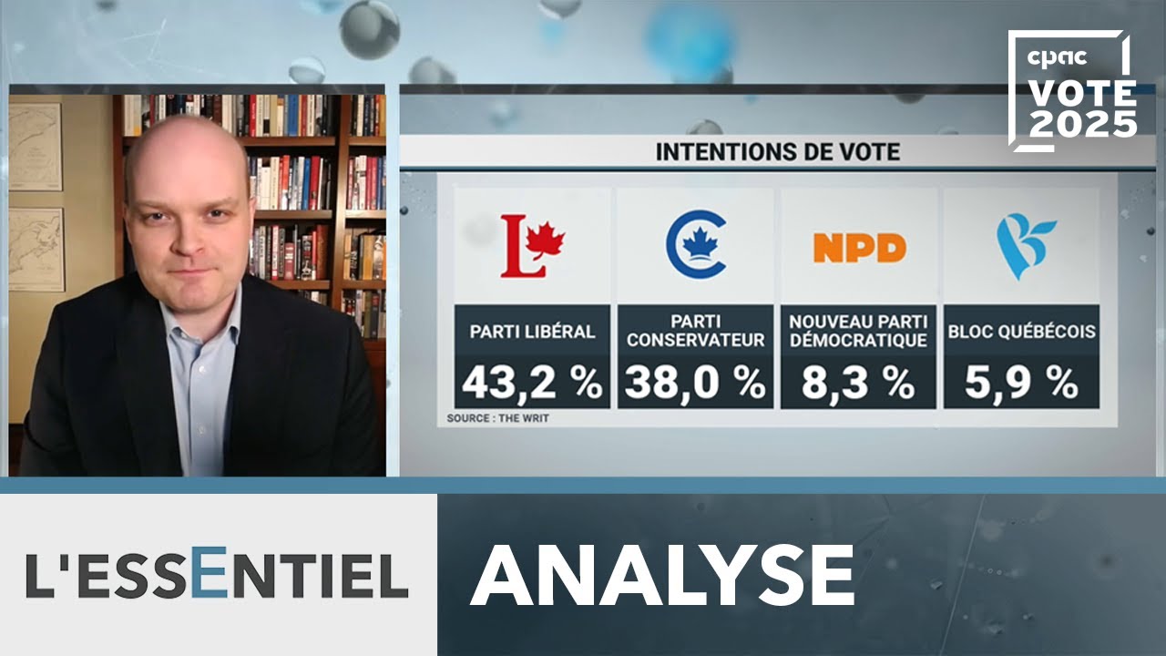 Sondages : peu de mouvement dans les intentions de vote depuis les débats – 21 avril 2025