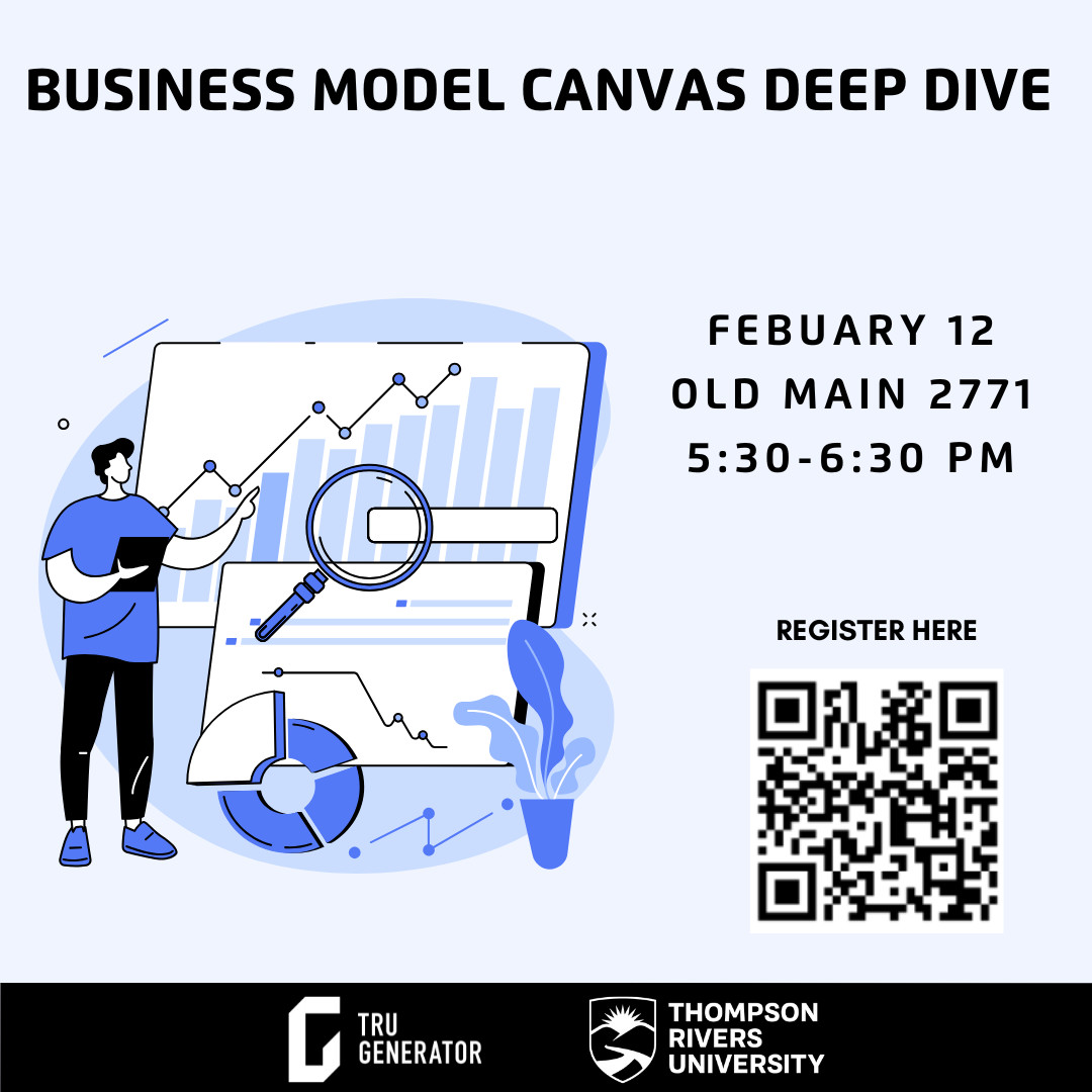 Business Model Canvas: Deep Dive workshop